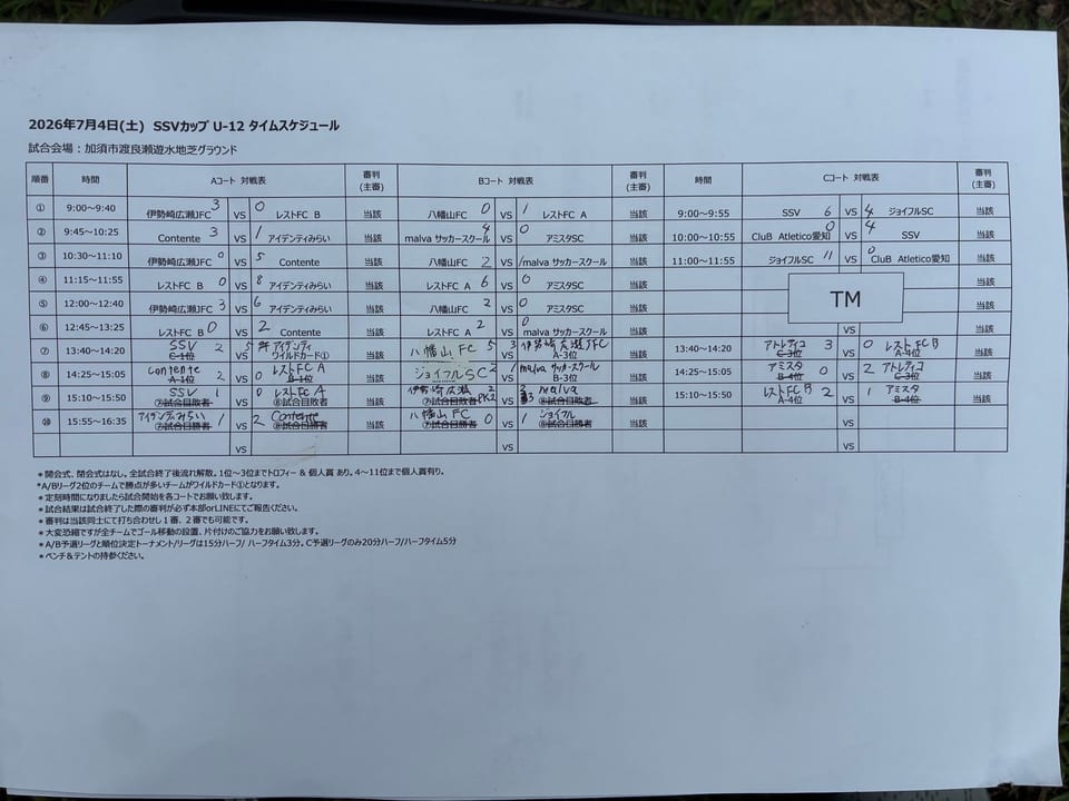 2026年7月4日 SSV CUP U-12 タイムスケジュール・試合結果（手書きの記録表）
